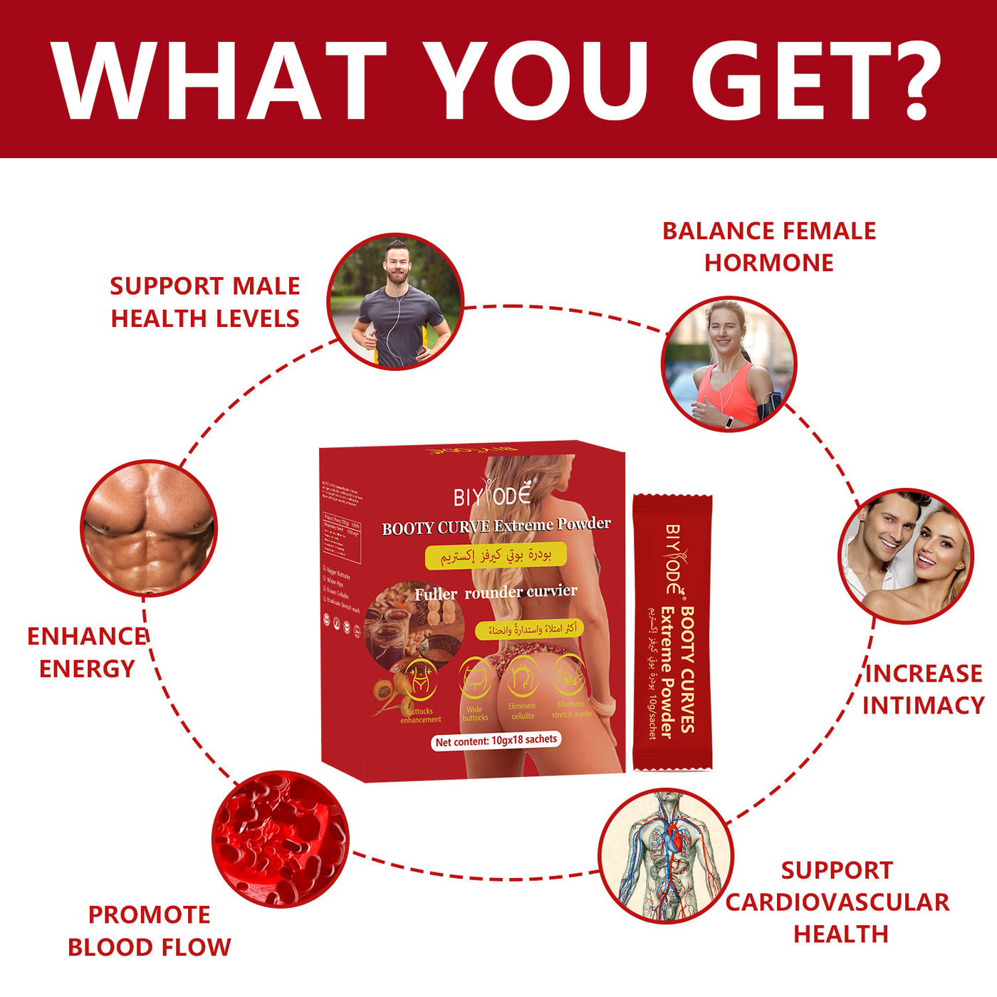 Custom Private Label OEM ODM Wholesale Booty Curve Extreme Powder Herbal NSF HALAL COA GMP Certification Body Shaping Buttocks Enhancement Energy Boost Protein Vitamins Minerals